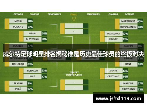 威尔特足球明星排名揭秘谁是历史最佳球员的终极对决